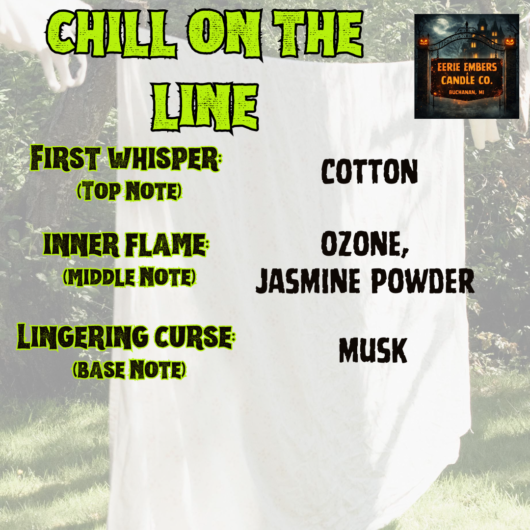 Chill on the Line - Wax Melt